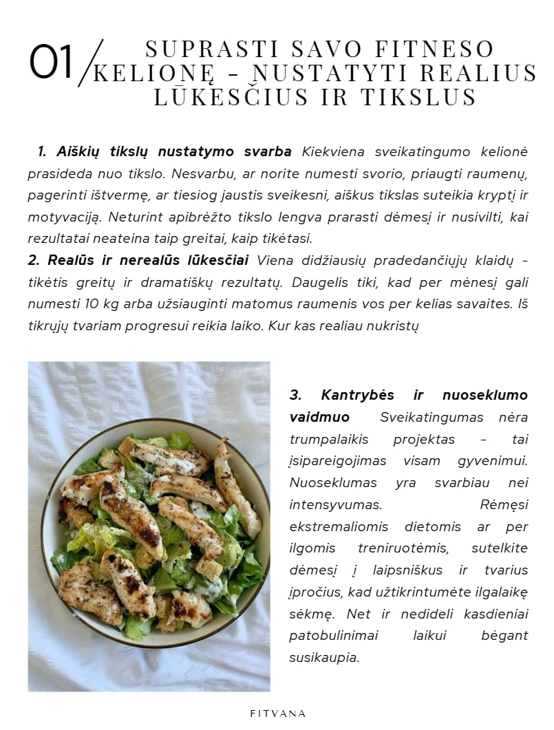 Sėkmingas Svorio Metimas: Pilnas Gidas — FITVANA