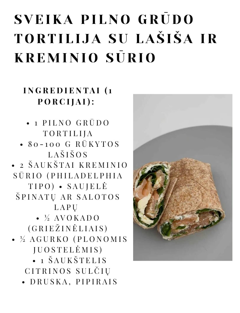 Receptai — Skaitmeninis Mitybos Vadovas