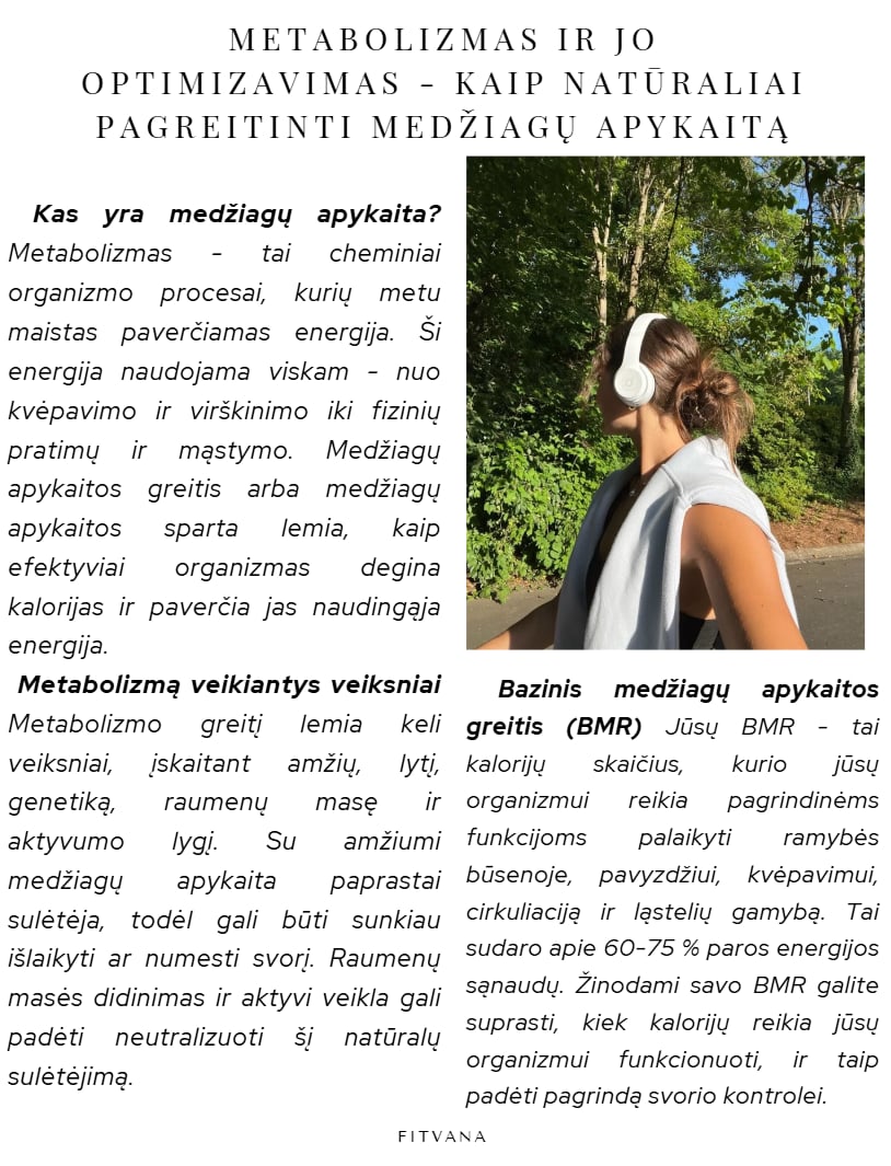 Sėkmingas Svorio Metimas: Pilnas Gidas — FITVANA