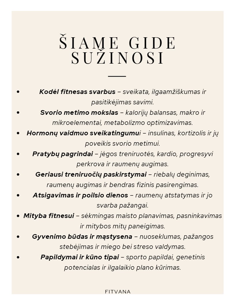 FITVANA Pilnas Paketas: Svorio Metimo Gidas + Receptų Knyga