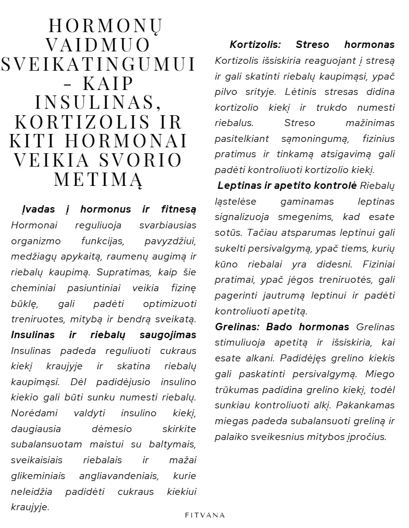 FITVANA Pilnas Paketas: Svorio Metimo Gidas + Receptų Knyga