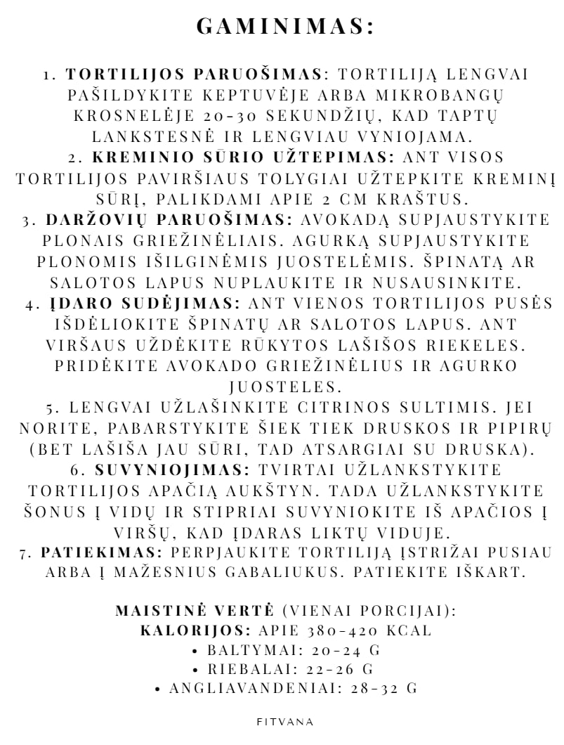 Receptai — Skaitmeninis Mitybos Vadovas